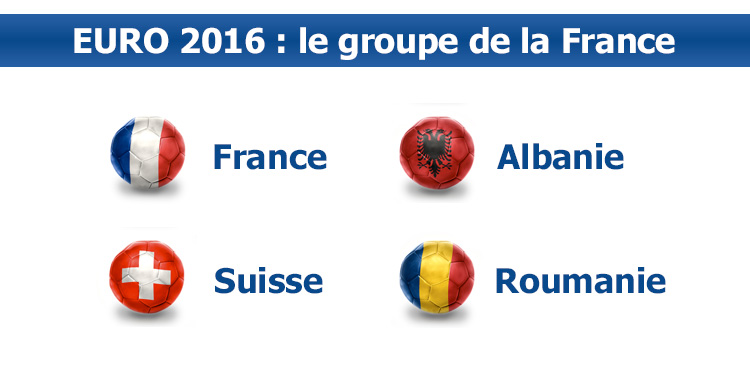 Adversaires de la France Groupe A