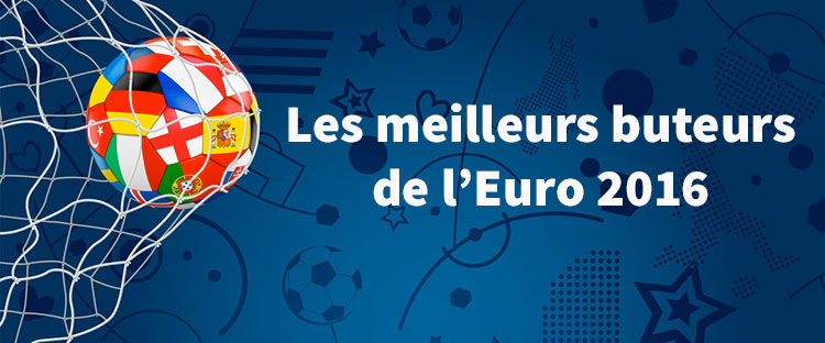 Buteurs de l'Euro de foot